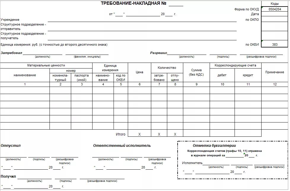 Образец ф 1. Ф 0504204 требование накладная. Требование-накладная (ф. 0504204) (ред. 103н). Форма 434-мех накладная требование. Форма 16-ап требование накладная.