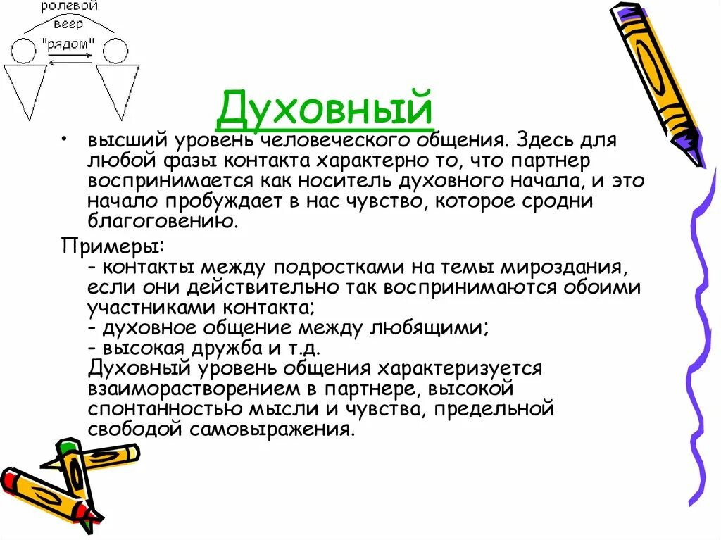 Пример диалога общения. Духовное общение примеры. Духовный уровень общения. Духовный уровень общения примеры. Высший уровень человеческого общения.