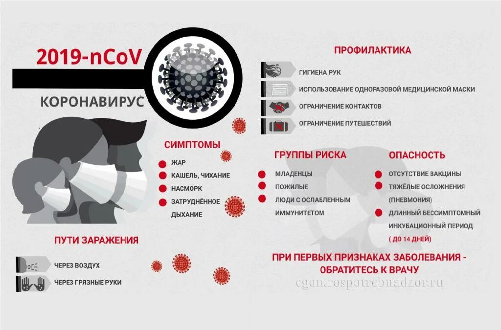 Как подготовиться коронавирусу