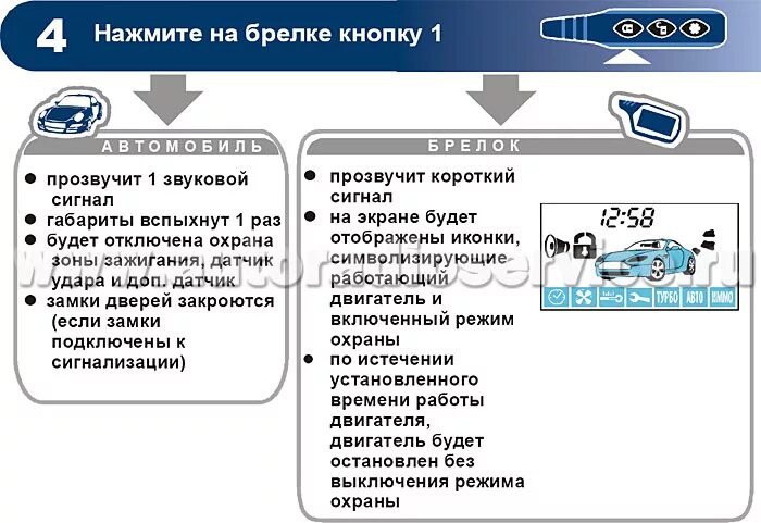 После снятия с охраны