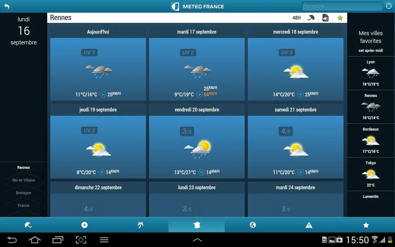 Погода в байчурово метео 7. Meteo. Meteo France. Метеосредний метеоавтоматический. Браузер метео.