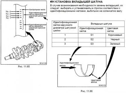 Как правильно подобрать вкладыши