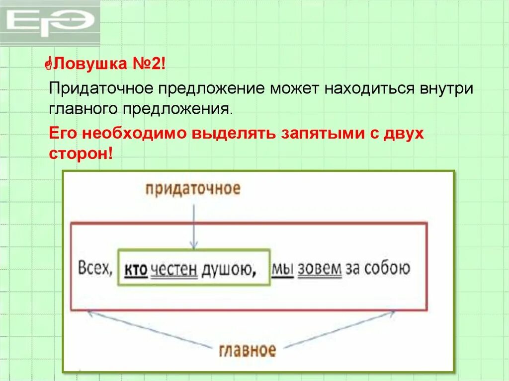 Придаточные предложения внутри придаточного