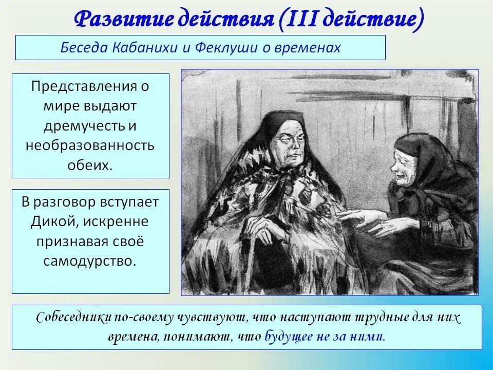 Развитие драматического действия. Феклуша и кабаниха. Гроза Островский Феклуша. Самодурство Кабанихи. Дикой и кабаниха в пьесе гроза.