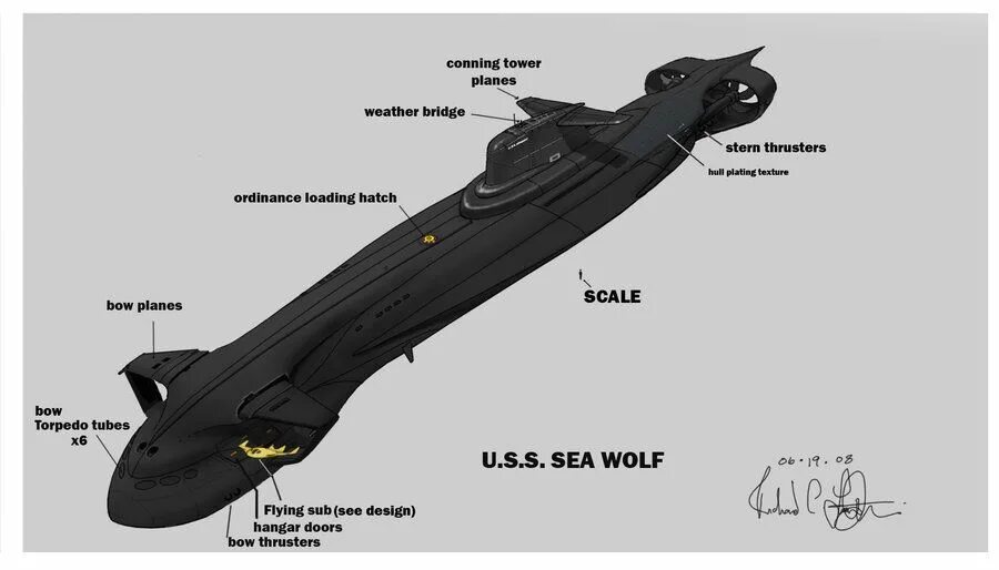 Лук торпеда. Sea Wolf судно 8975615. Wolf ship.