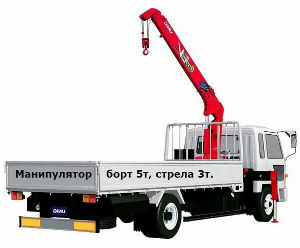 самогруз манипулятор. Css 106 манипулятор. мини кран юник 2. кран-манипулятор на шасси газ 33106. манипуляторы улан удэ.