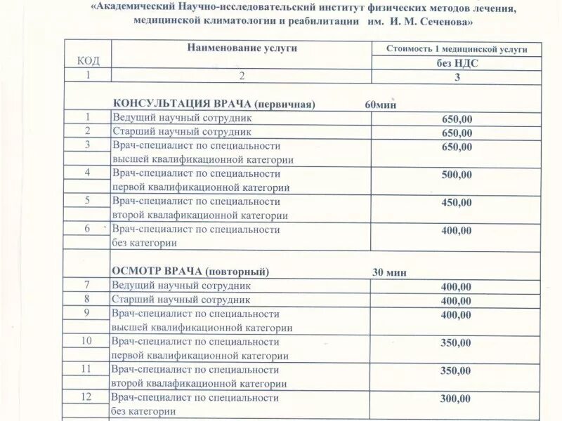 Обнинский онкологический центр платные услуги. Платные услуги института. Университетский медицинский центр прейскурант. Прейскурант цен за медицинские манипуляции. Мяги платные услуги