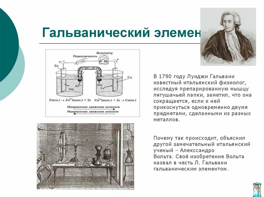 Изобретатель гальванического аппарата. Первый гальванический элемент ученый. Telephone 1861 иоганн филипп рейс. Первая батарейка алессандро вольта. Изобретатель гальванического аппарата.