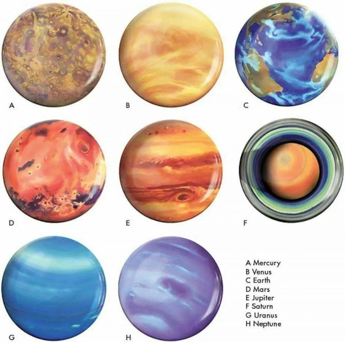 Планеты какой цвет имеет. Планеты Юпитер Марс. Цвета планет. Планеты солнечной системы цвета.