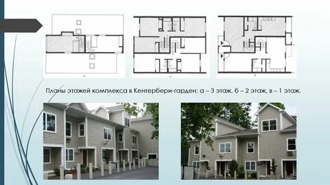 Блокированная застройка заключение