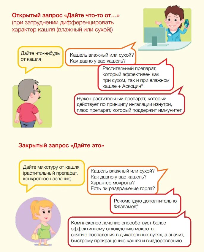 Как узнать сухой или влажный кашель. Отличить сухой кашель от влажного. Как отличить сухой кашель от влажного. Как понять сухой кашель или влажный у ребенка.