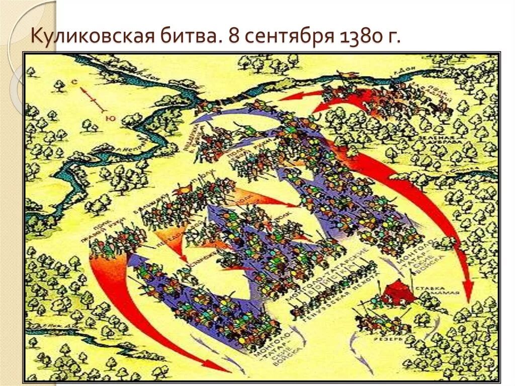 Куликовская битва 8. 9.1380. Карта Куликовская битва 1380. План Куликовской битвы 8.09.1380. Куликовская битва 8 сентября 1380 г карта. Тактика куликовской битвы