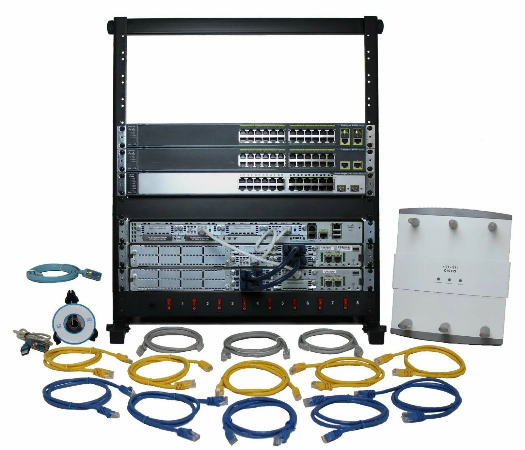 Ccna labs. Cisco ccna лабораторный стенд. инструмент системного инженера. ccna lab kit. ccna r s.