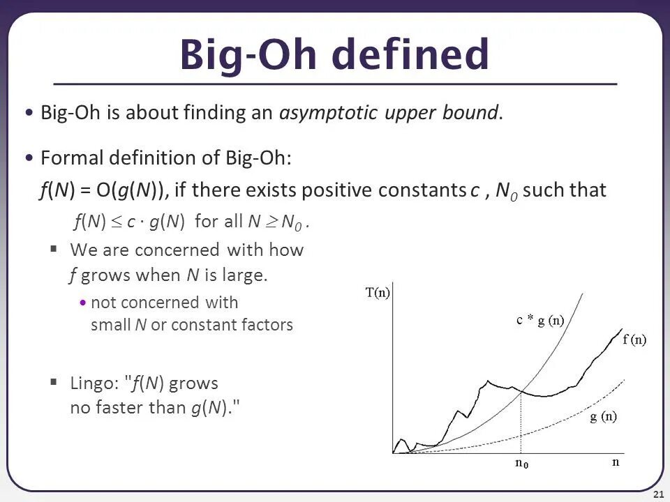 Big o notation. Big o шпаргалка. big o нотация. big o notation сортировок.