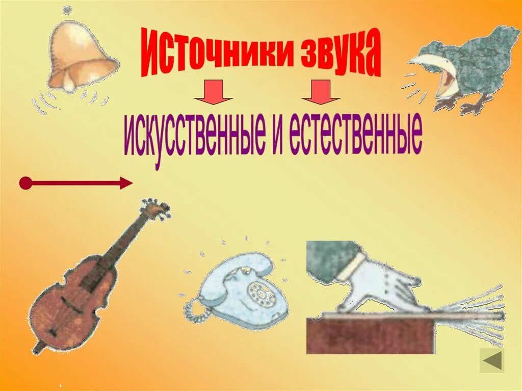 Источники звука. Искусственные источники звука. Источники звука примеры. Звук источники звука. Какие звуки слышать особенно приятно нарисуй источник