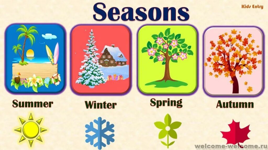 Seasons of the year spring. Времена года на английском языке для детей. Seasons для детей на английском. Изображения времен года для детей. Иллюстрации с изображением времен года на английский.