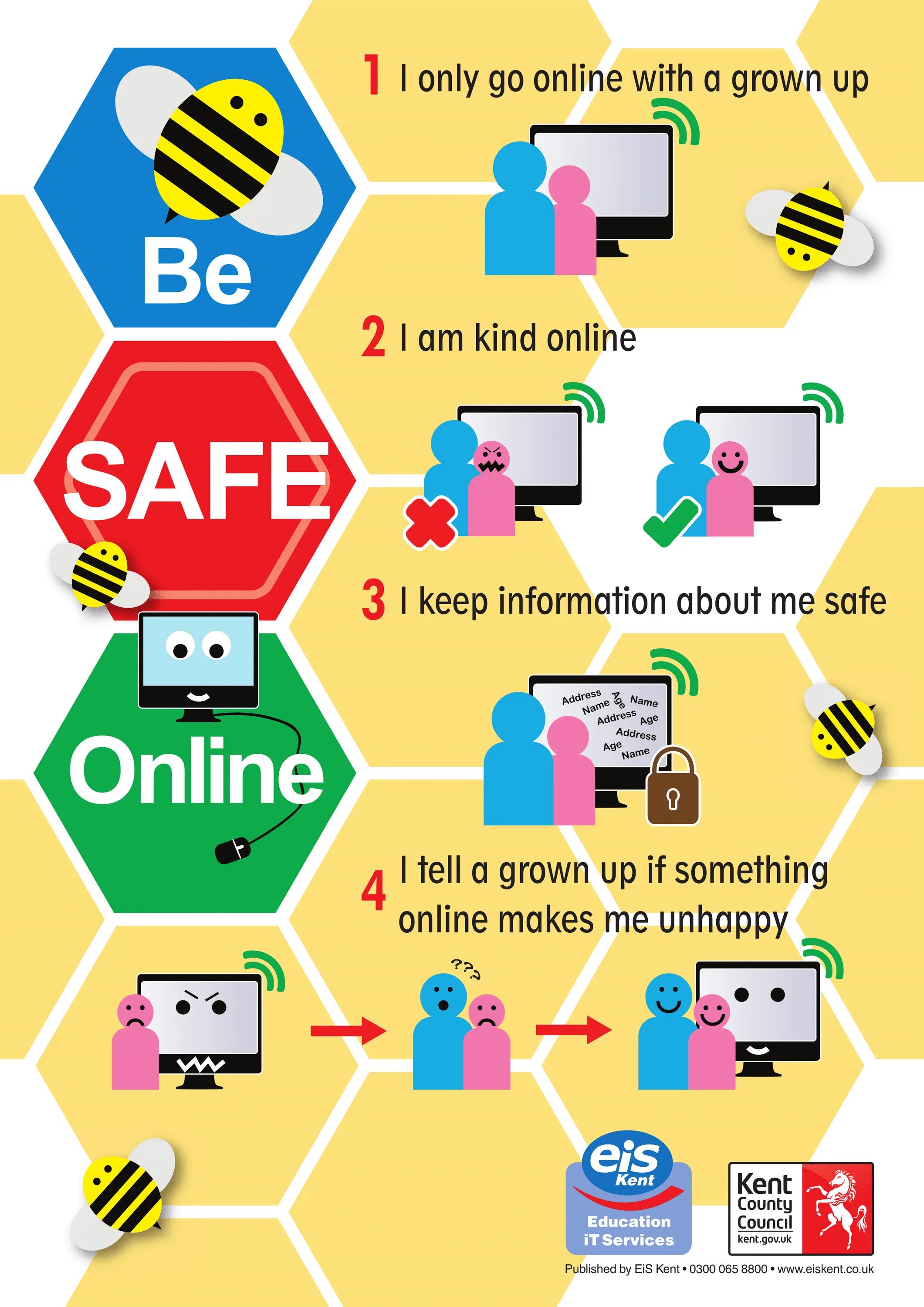 Use information