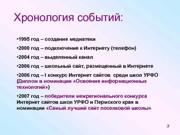 Важные события 2000. Декабрь 1995 года событие.