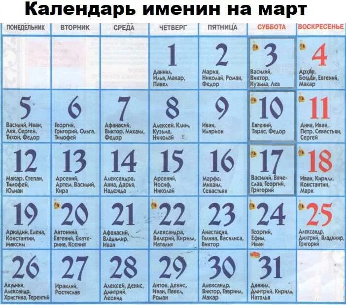 Именины лидии по православному в 2024. Имена в марте по церковному календарю. Имена для мальчиков рожденных в марте по церковному календарю. Именины у мальчиков в марте по церковному календарю. Календарь имен.