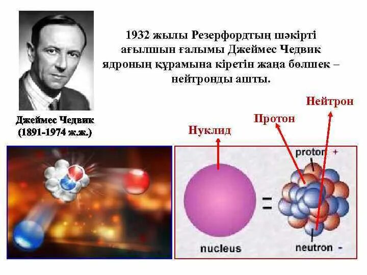 Атом. Протоны и нейтроны. Протон физика. Чедвик модель атома. Атом ртути нейтроны