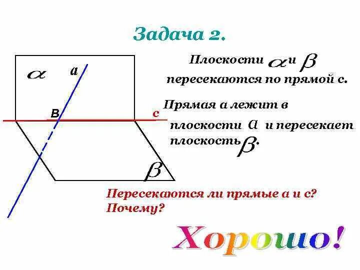 2 скрещивающиеся плоскости. Плоскости пересекаются по параллельным прямым. Прямая и плоскость пересекаются по прямой. Две плоскости пересекаются по. Скрещивающиеся плоскости.