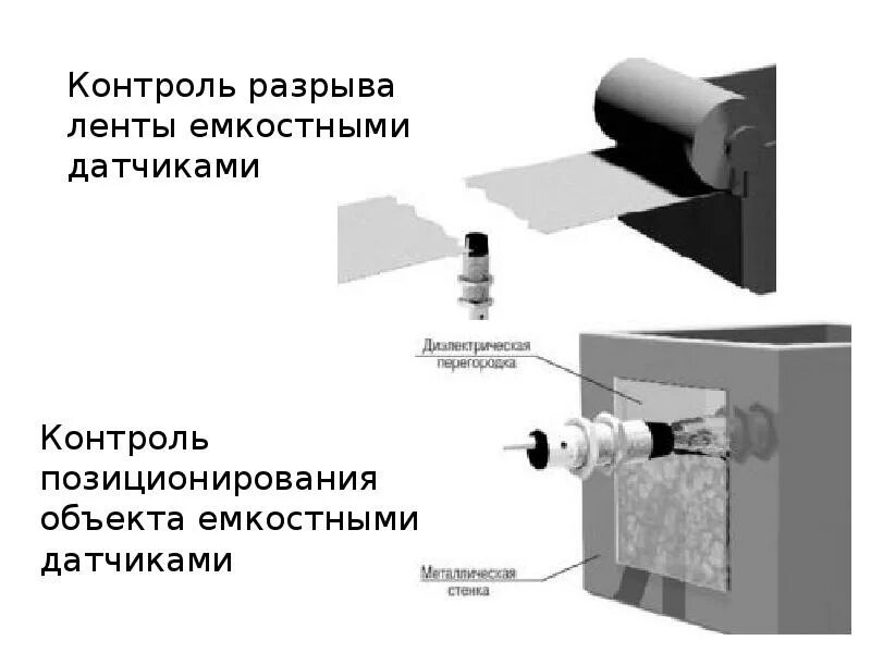 Датчик разрыва. Датчик продольного разрыва ленты дкпр1. Датчик контроля продольного разрыва ленты на конвейере. Датчик продольного разрыва ленты ДКПР 12. Датчик контроля продольного порыва ленты.