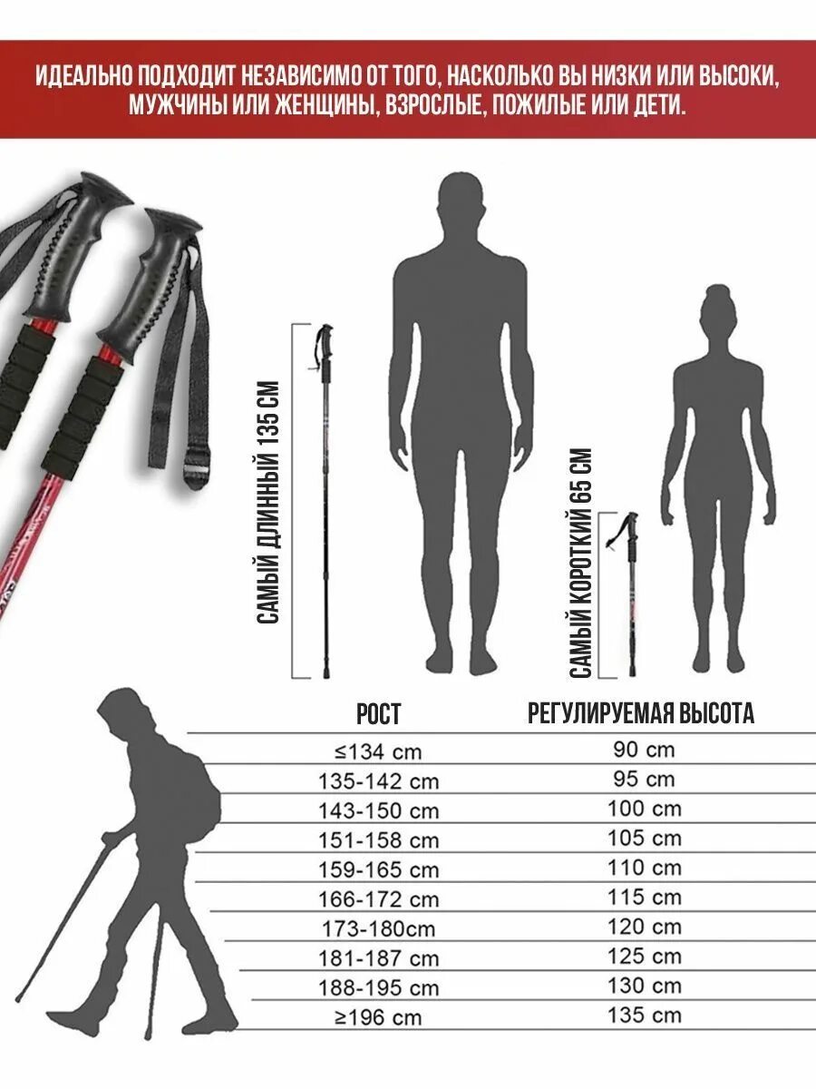 Какой длины палки для скандинавской ходьбы. Палки для скандинавской ходьбы на рост 165. Палки для скандинавской ходьбы на рост 172. Палки для скандинавской ходьбы направление сапожка. Высота палок для скандинавской ходьбы по росту таблица.