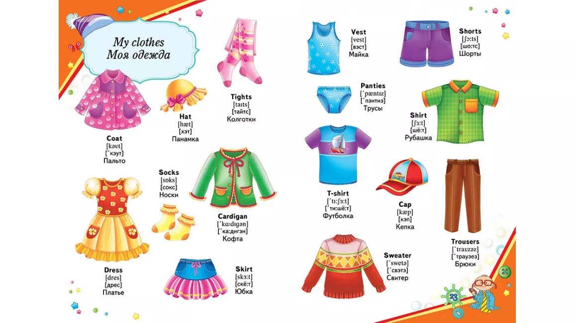Одежда на английском. Clothes на английском для детей. Одежда на англ для малышей. Одежда на английском для детей clothes. Одежда на английском языке для детей