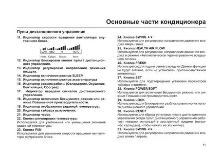 Пульт кондиционера хайер инструкция
