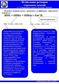 Порядок определения размера пенсии