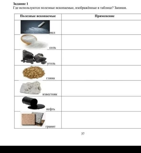 Полезные ископаемые таблица. Полезные ископаемые задания. Таблица полезно ископаемые. Задания на тему полезные ископаемые. Полезные ископаемые и их свойства 3