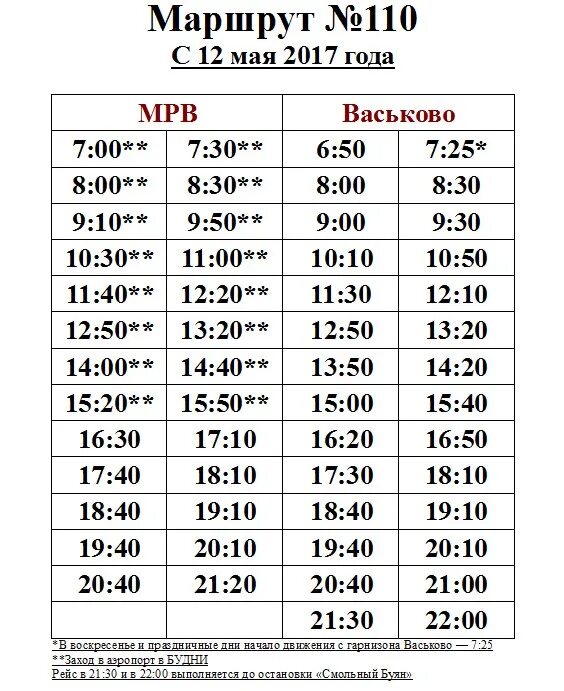 Расписание автобусов бор изменения. Расписание 110 автобуса Архангельск. Расписание автобуса 110 Архангельск Васьково. Маршрут 110 автобуса Архангельск расписание. Расписание автобусов 110 маршрута Архангельск-Васьково.