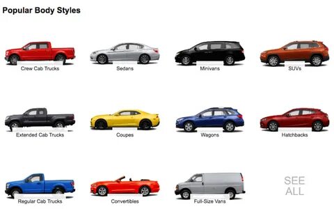 Тип кузова автомобиля 7