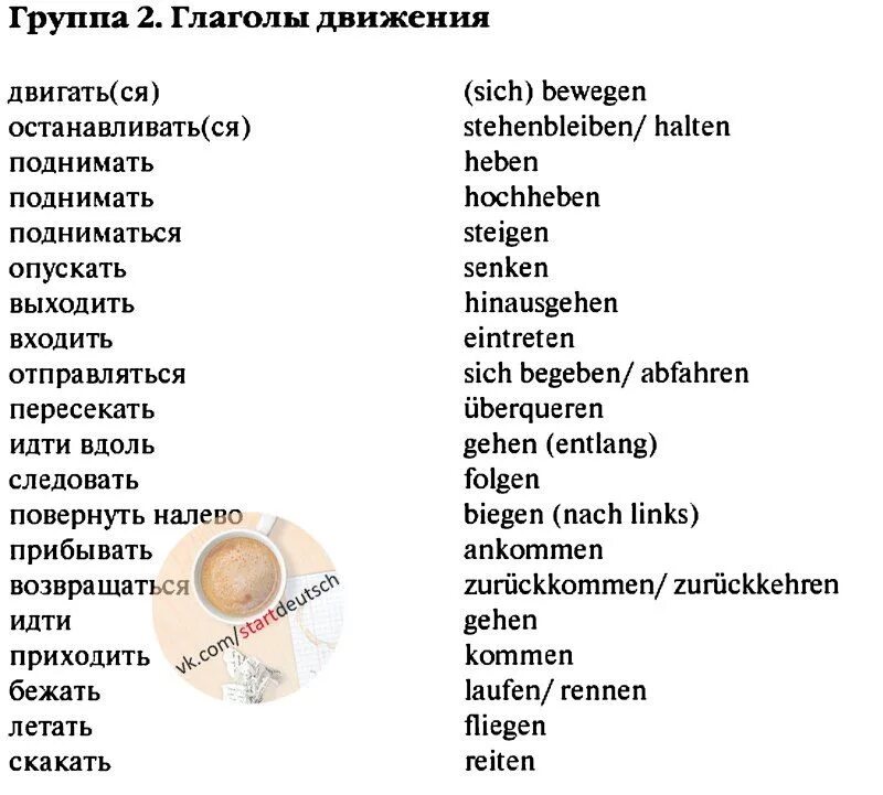 Немецкий язык 2 класс слова. Немецкие слова. Слова по немецкому языку. Немецкий языксловслова. Все слова на немецком языке.