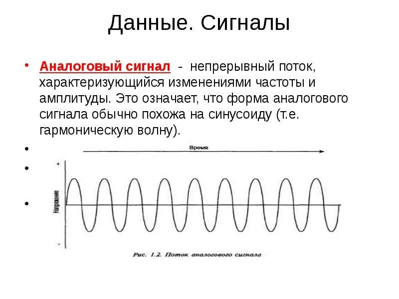 Дать определение сигнала. Аналоговый сигнал это сигнал. Аналоговая форма сигнала. Непрерывный аналоговый сигнал. Синусоиды для аналогового сигнала.