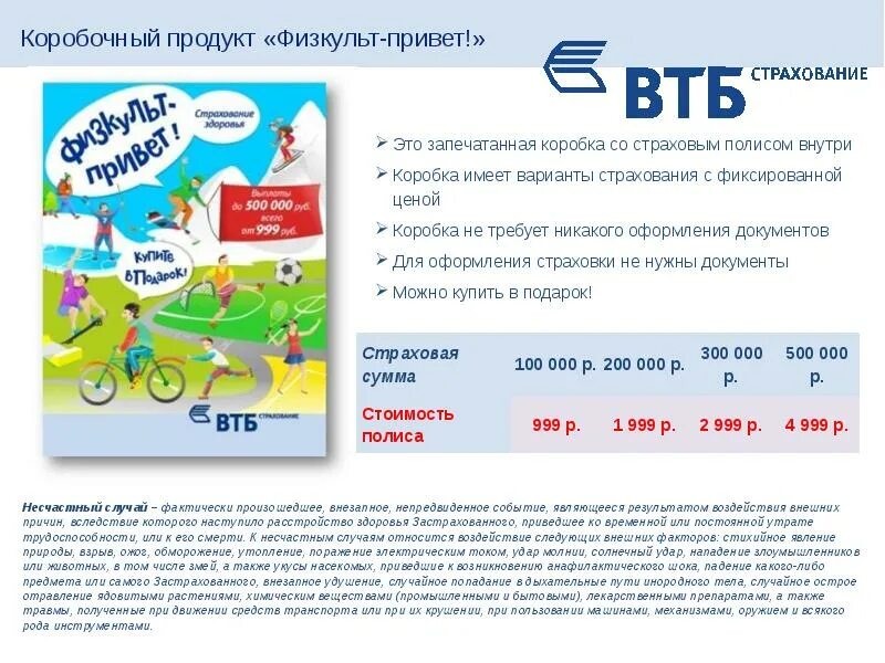 Коробочные страховые продукты. Коробочный продукт в страховании. Коробочное страхование ВТБ. Коробочные программы страхования.