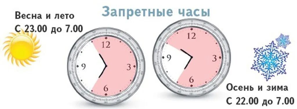 До скольки часов идет голосование. Комендантский час. Комендантский час летом и зимой. Комендантский час для детей. Комендантский час для детей летом.