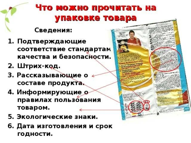 Информация на этикетке продуктов. Информация на этикетке товара. информация на упаковке продовольственных товаров. чтение этикеток на продуктах. этикетки пищевых продуктов.