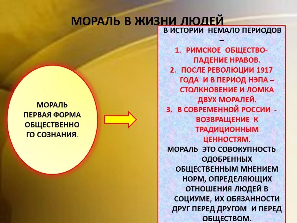 2 мораль требует от человека определенного поведения. Мораль в жизни человека. Роль морали в современном обществе. Роль морали в жизни. Пример морального человека.