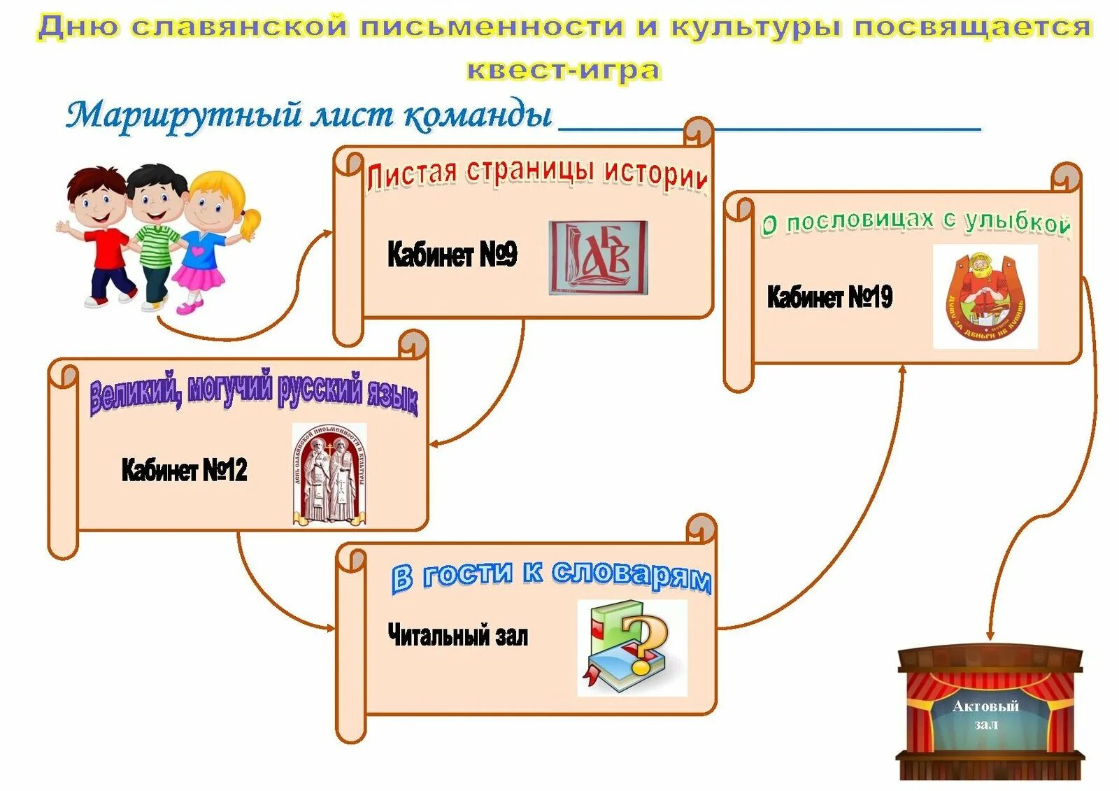 Маршрутные листы русский язык. Маршрутный лист для квеста. Маршрутный лист квест. Маршрутный лист в квесте. Название станций для квеста.