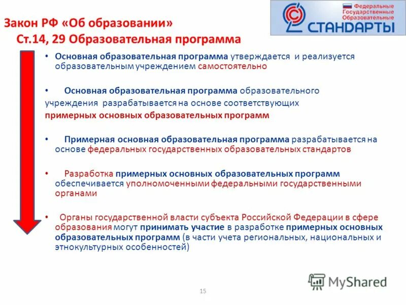 Основные образовательные программы закон об образовании. Фгос общего образования определяет. Примерные основные образовательные программы. Образовательные программы в рф. Основная образовательная программа общего образования реализуется.