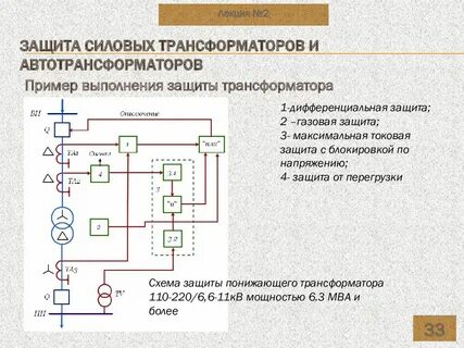 Автоматика защит трансформатора