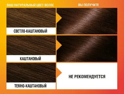 Краска оттенки каштанов