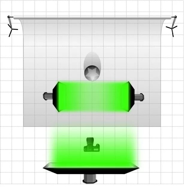 Схема света два стрипбокса. Схема света 3 источника освещения. Схема света с 3 источниками света. Световые схемы с двумя источниками.
