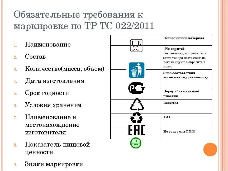 Безопасности в соответствии с гостом. Требования к маркировке товара тр ТС. Требования к маркировке тр ТС 022/2011. Маркировка продукции тр ТС. Вал-шестерня 4пп-2м.65.02.027 ТЗ.