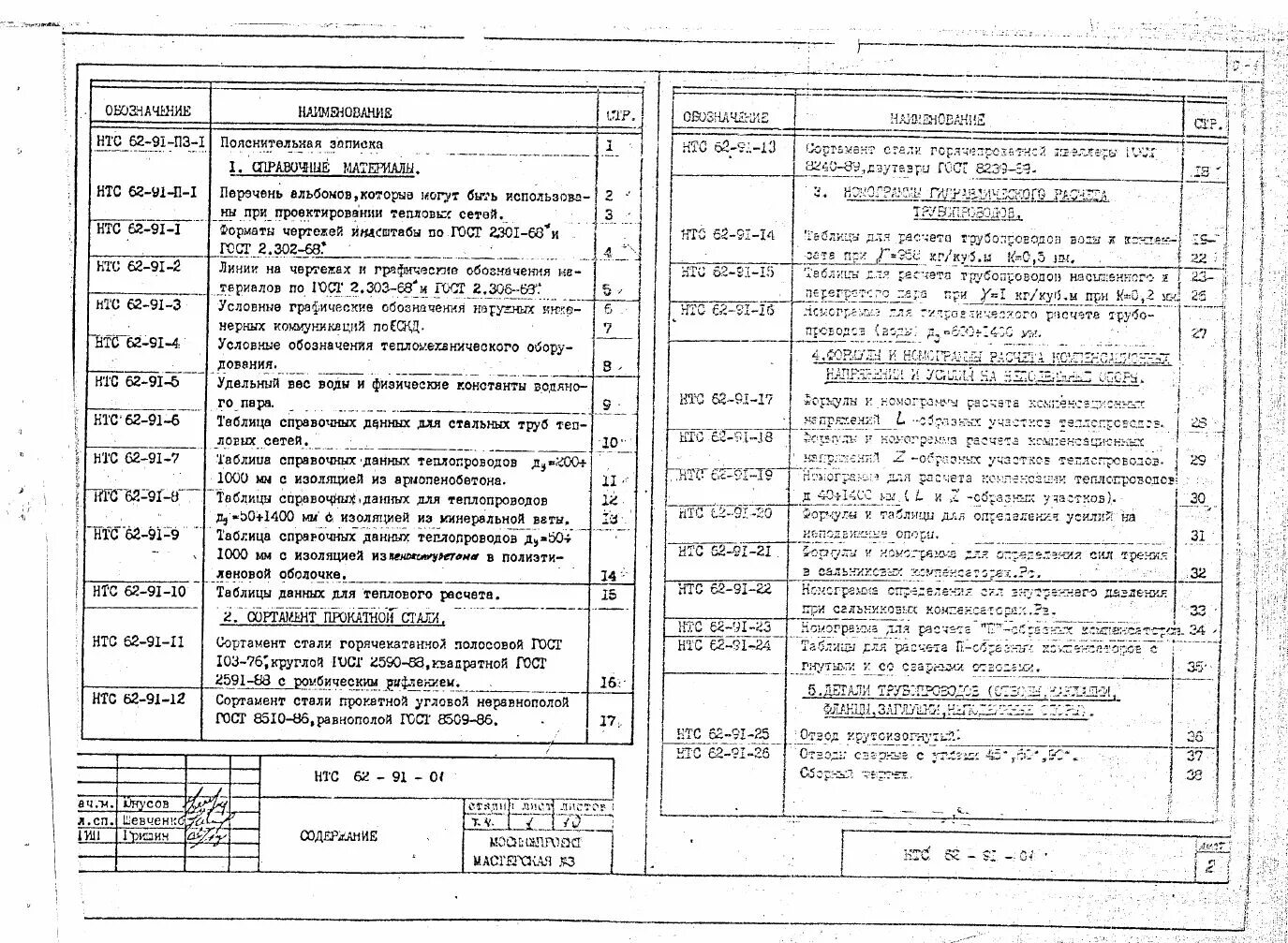 Номограмма температуры кипения от давления. Нтс 62-91-103 вентшахта. Нтс 62-91 опорные подушки. Рм 62 91 90 расчеты. Рм 62 91 90 расчеты.