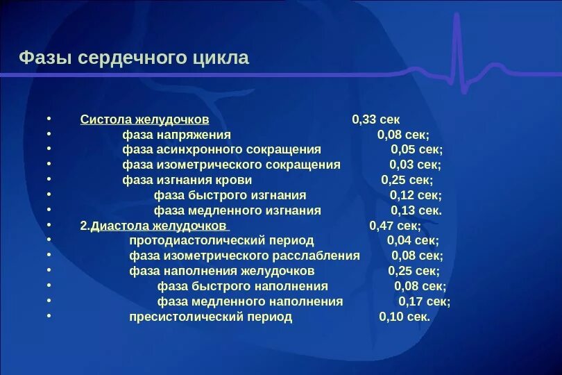 Как называется сокращение желудочков. Фаза напряжения сердечного цикла. систола желудочков фаза напряжения. фаза сердечного цикла систола желудочков. фаза изометрического сокращения сердца.