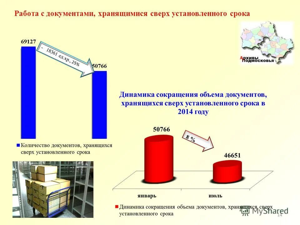сверх количества