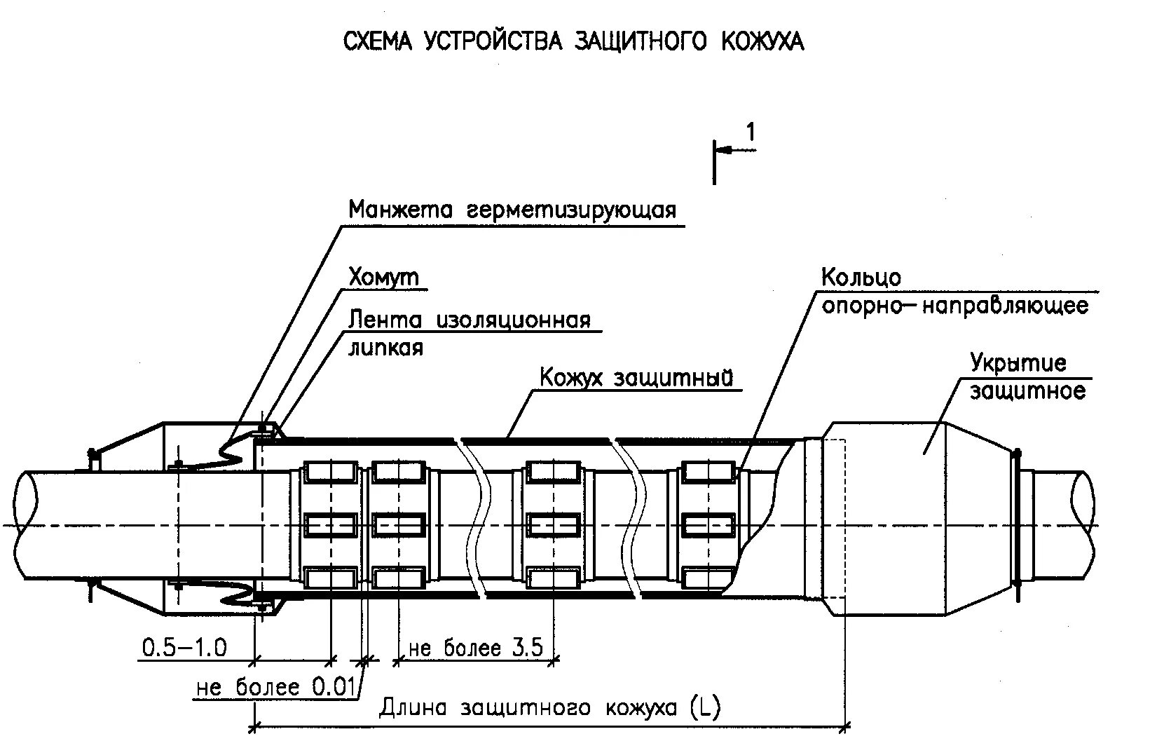 Установка защитных кожухов. Защитный кожух трубопровода чертеж. Конструкция защитного футляра трубопровода схема. Схема устройства защитного футляра газопровода. Укрытие защитное манжеты герметизирующей УЗМГ 57/159.