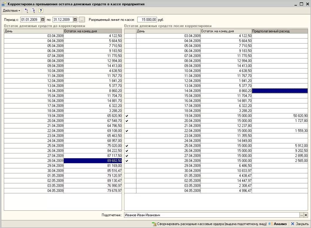 Остаток по кассе. Корректировка остатка денежных средств в кассе. 1с касса корректировка остатка. Скорректировать остаток по кассе в 1с предприятие.